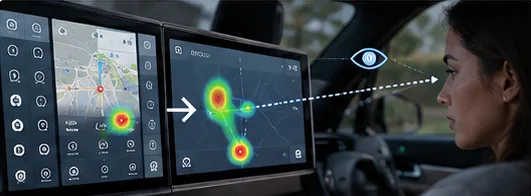 Eye-tracking heatmap over a centre screen layout